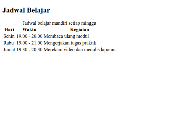 Tangkapan layar tabel jadwal belajar mandiri